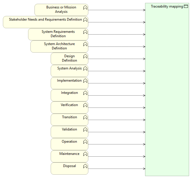 BO_TraceabilityMapping